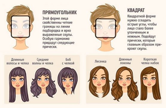 Контуринг волос цена в Москве: окрашивание контуринг в салоне красоты Элиза